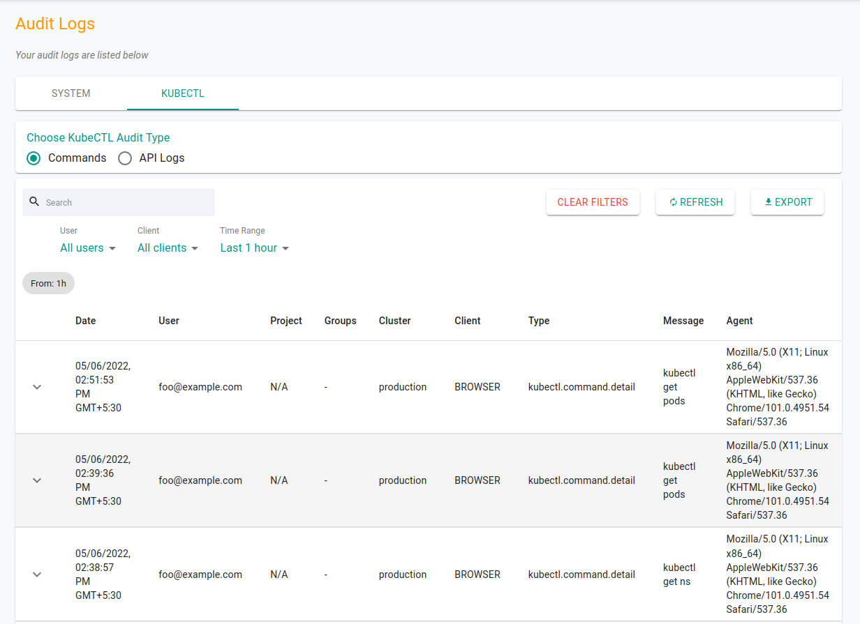 Default Cluster Labels